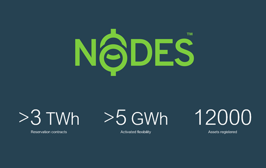 NODES (3)